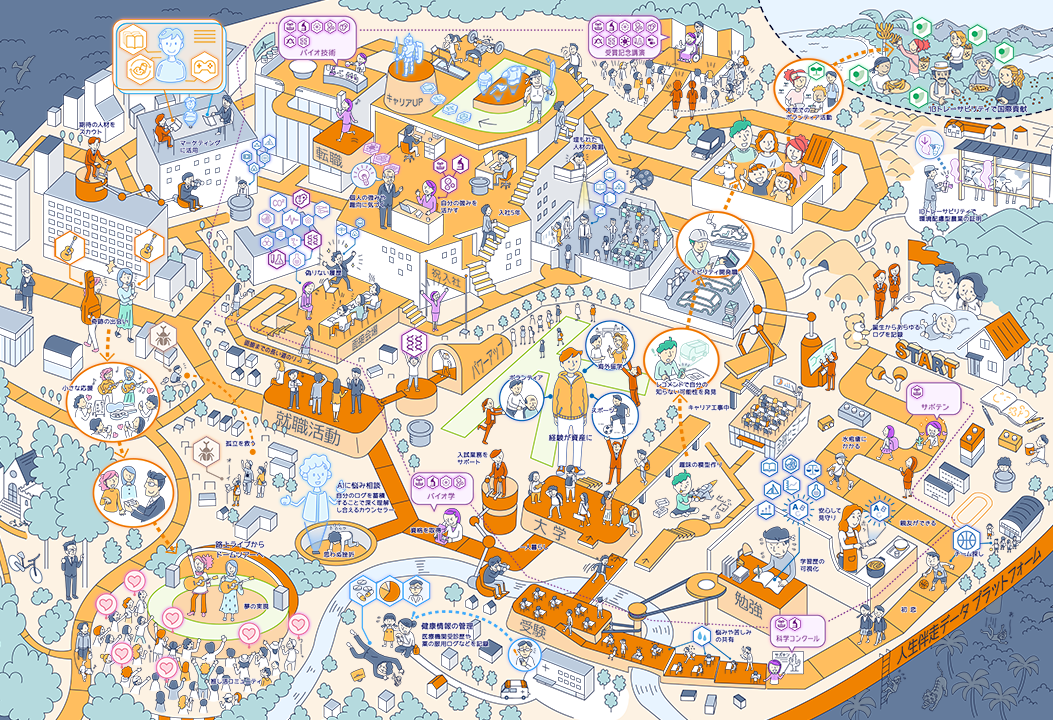 株式会社ＯＤＫソリューションズ