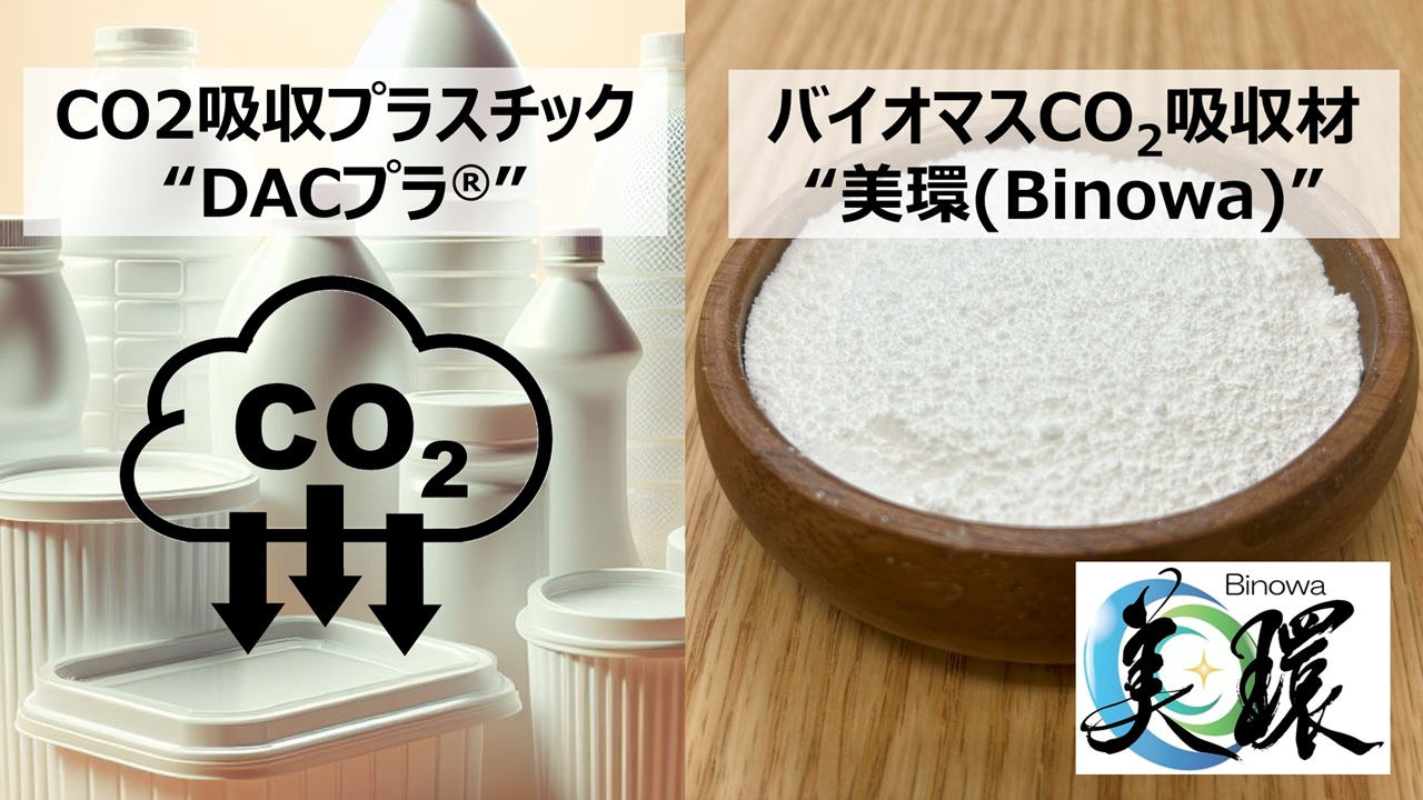 “バイオMOF”素材「美環（びのわ）」