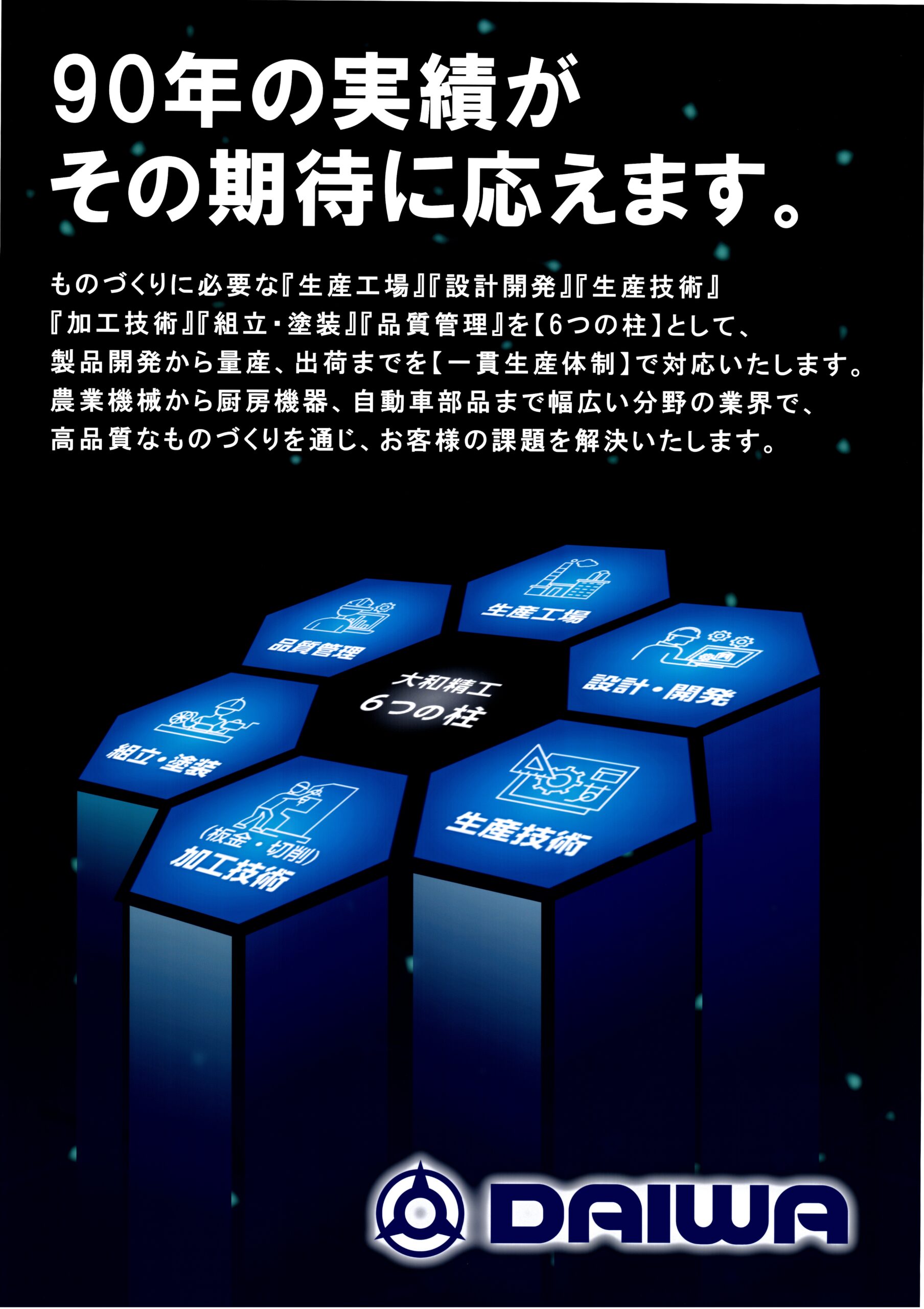 大和精工株式会社