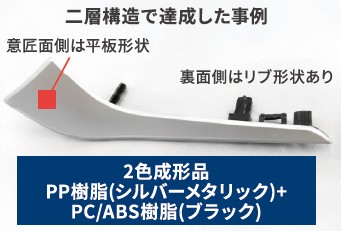 塗装レス原着成形技術