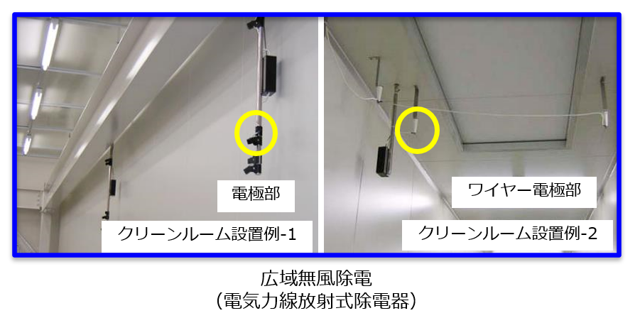 静電気によるトラブルの解消