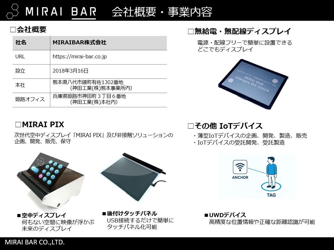 ＭＩＲＡＩＢＡＲ株式会社